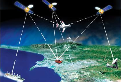 衛(wèi)星系統(tǒng)