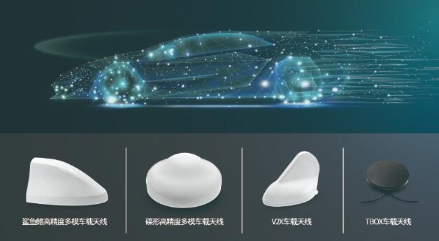 車聯(lián)網(wǎng)