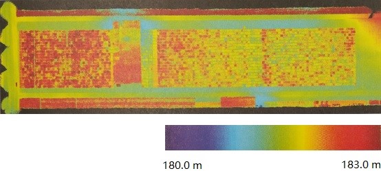 年復合增長率13.5% 無人機如何打造一個千億級市場